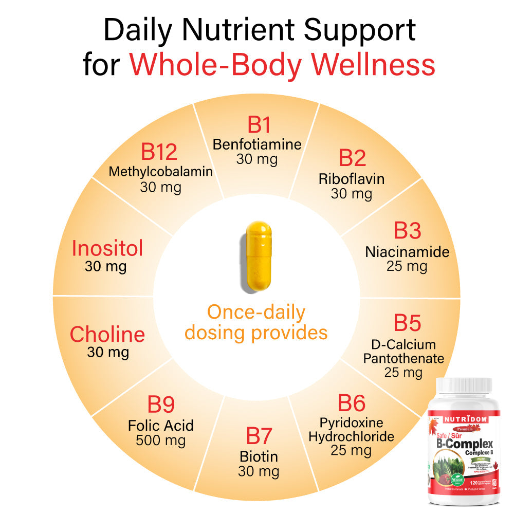 Nutridom Vitamin B-Complex SAFE (120 Veggie Capsules)