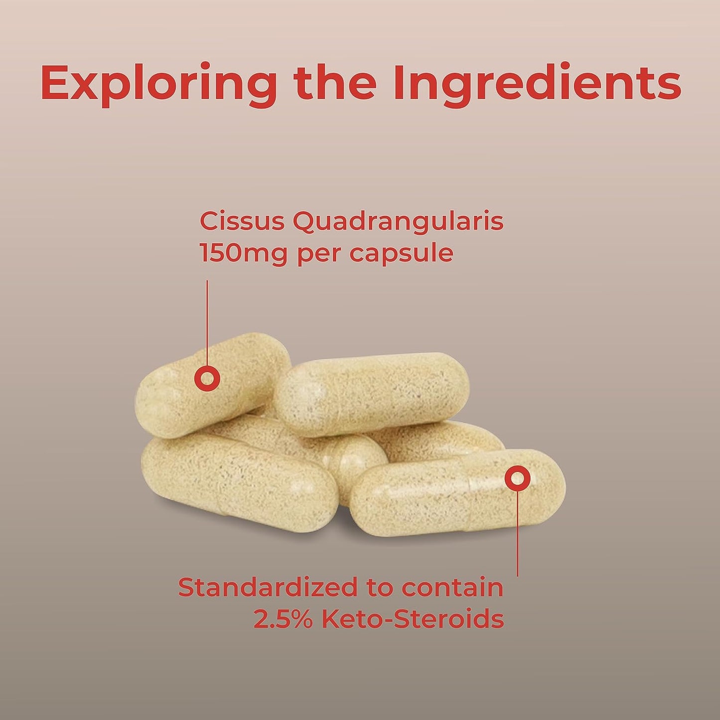 Nutridom Cissus Quadrangularis 150mg (2.5% Keto-Steroids) (120 Veggie Capsules)