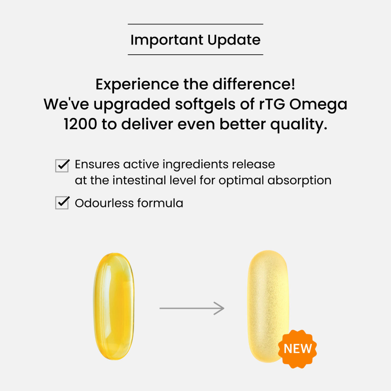 Nutridom Omega 1200, Fish Oil, 120 Soft gels