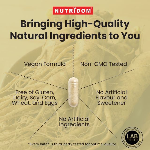 Nutridom Eleuthero Ginseng 500mg (120 Veggie Capsules)