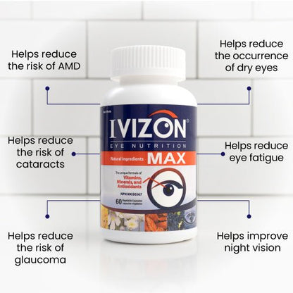 Ivizon Max 500 mg 60 Vcaps - CAFORIA.CA