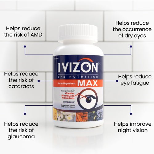Ivizon Max 500 mg 60 Vcaps - CAFORIA.CA